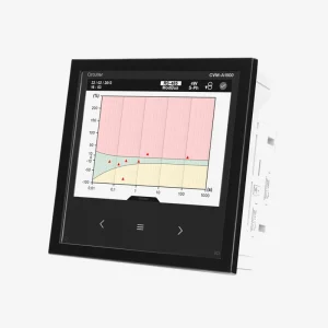 Circutor CVM-A1500 | Analizador de Redes para Panel 7 cvm a1500 c