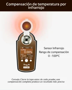 cf 200 infrarrojo