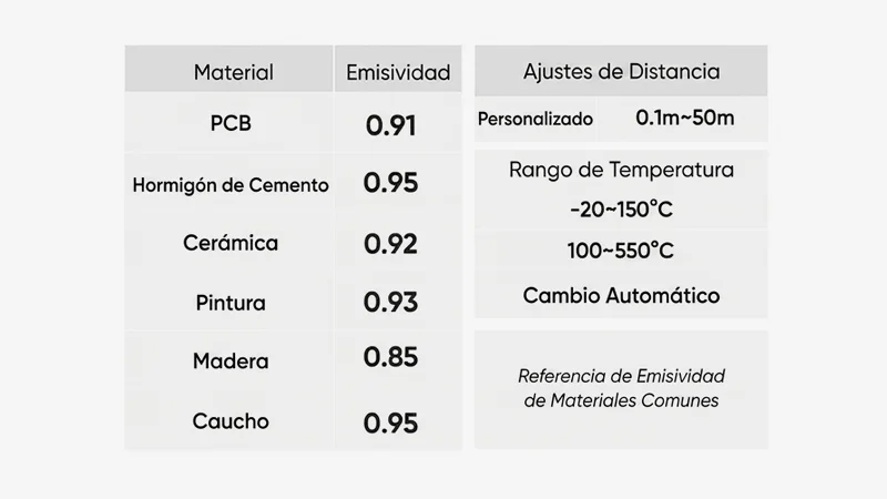 HIKMICRO ECO LITE | Cámara Termográfica 13 hikmicro eco lite medidas